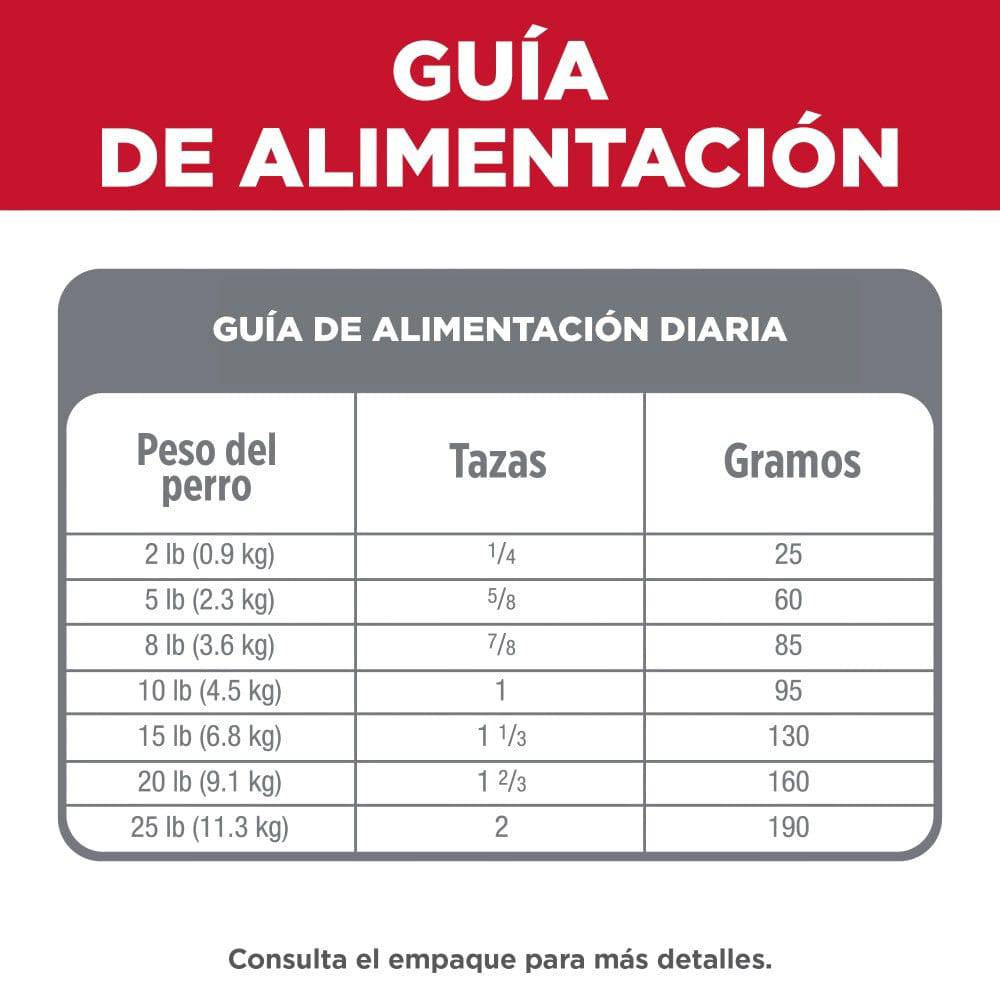 Hill's Science Diet Small & Mini, alimento saludable para perro adulto razas pequeñas y mini 2Kg - AniMALL
