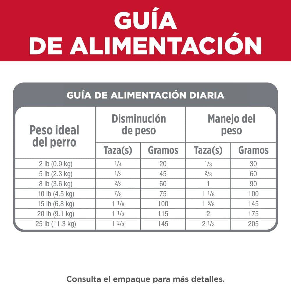 Hill's Science Diet Small & Mini Light, alimento perro adulto bajo en calorías raza pequeña y mini 2Kg - AniMALL
