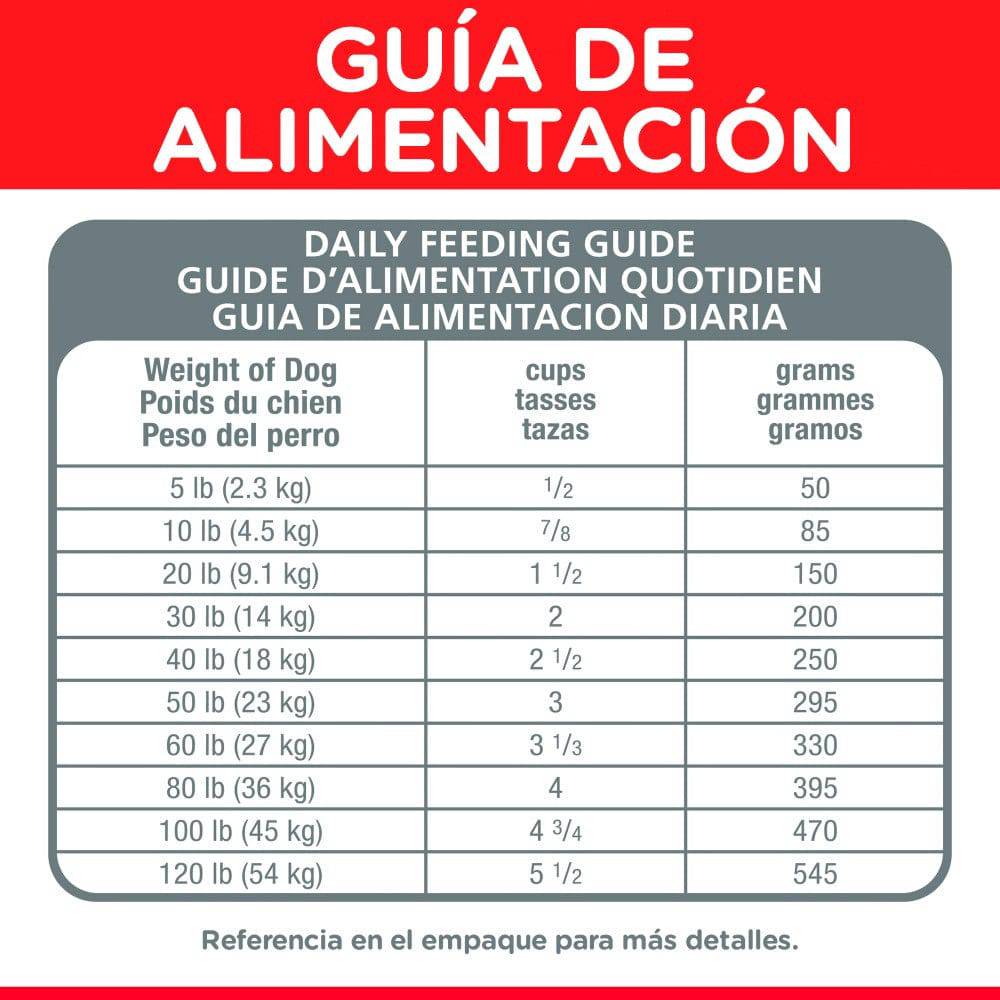 Hill's Science Diet Adult 7+, alimento saludable para perro senior sabor pollo 12Kg - AniMALL