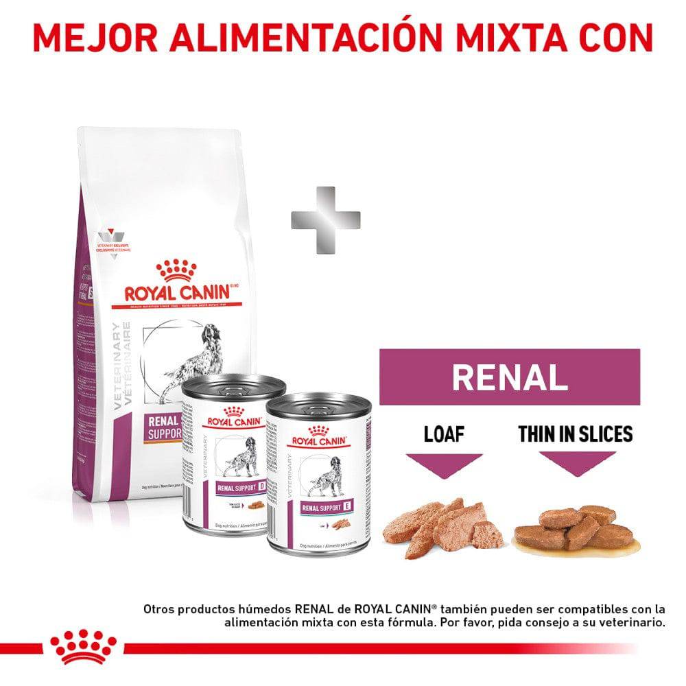 Renal Support S