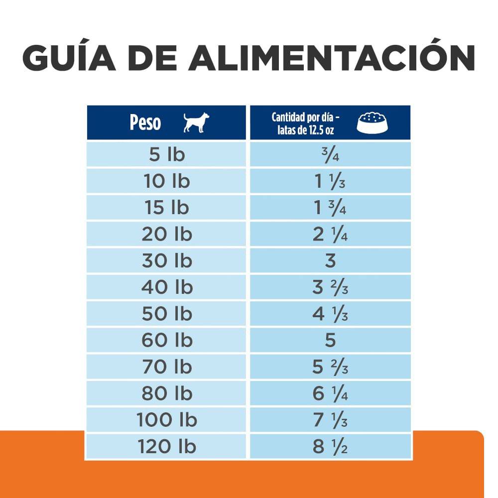 Lata Hill's Prescription Diet c/d Multicare, Cuidado Urinario, Estofado de Pollo y Vegetales, 354 g - AniMALL