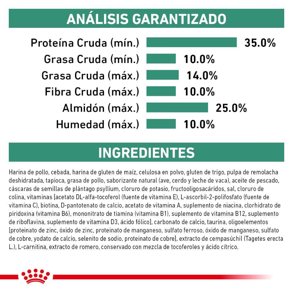 Royal Canin Vet Glycobalance Canine alimento seco terapeutico para perros
