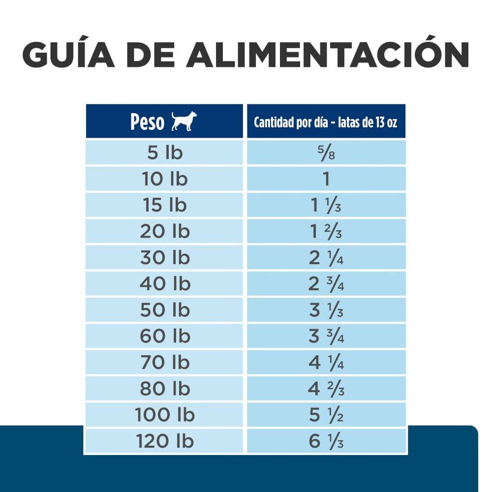 12 Latas Hill's Prescription Diet z/d, Sensibilidades Alimentarias, para Perro, 369 g - AniMALL