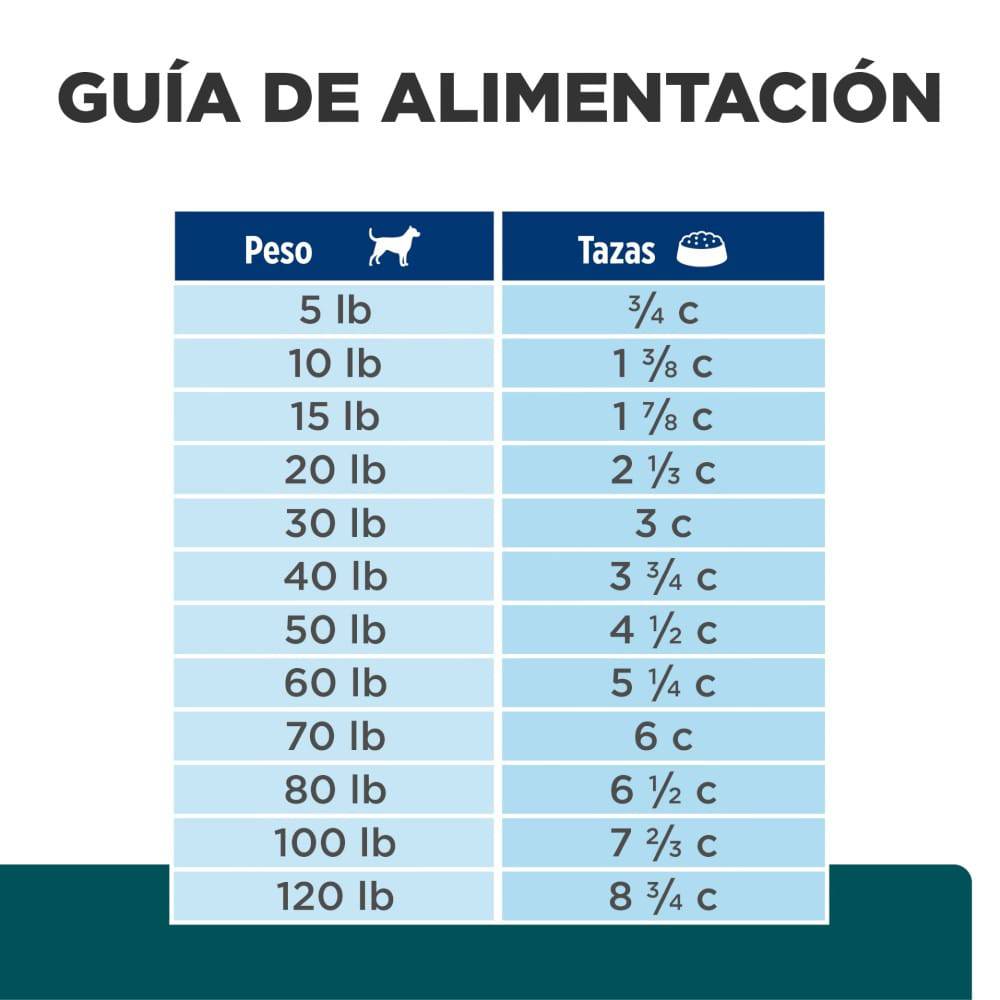 Hill's Prescription Diet w/d, Manejo Peso/Glucosa, para Perro, 8 Kg - AniMALL