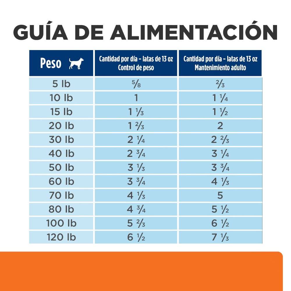 12 Latas Hill's Prescription Diet w/d, Manejo Peso/Glucosa, con Pollo para Perro, 369 g - AniMALL