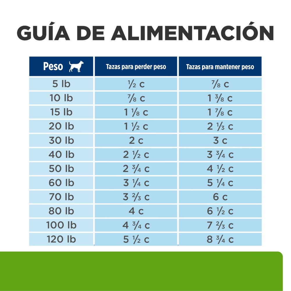 Hill's Prescription Diet Metabolic, Pérdida y Mantenimiento del Peso, para Perro, 3.2 Kg - AniMALL