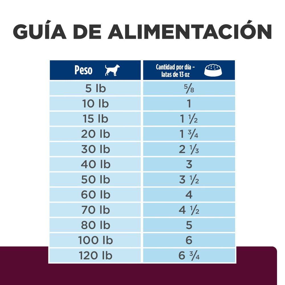 Lata Hill's Prescription Diet i/d Low Fat, Cuidado Digestivo, Bajo en Grasa para Perro, 369 g - AniMALL