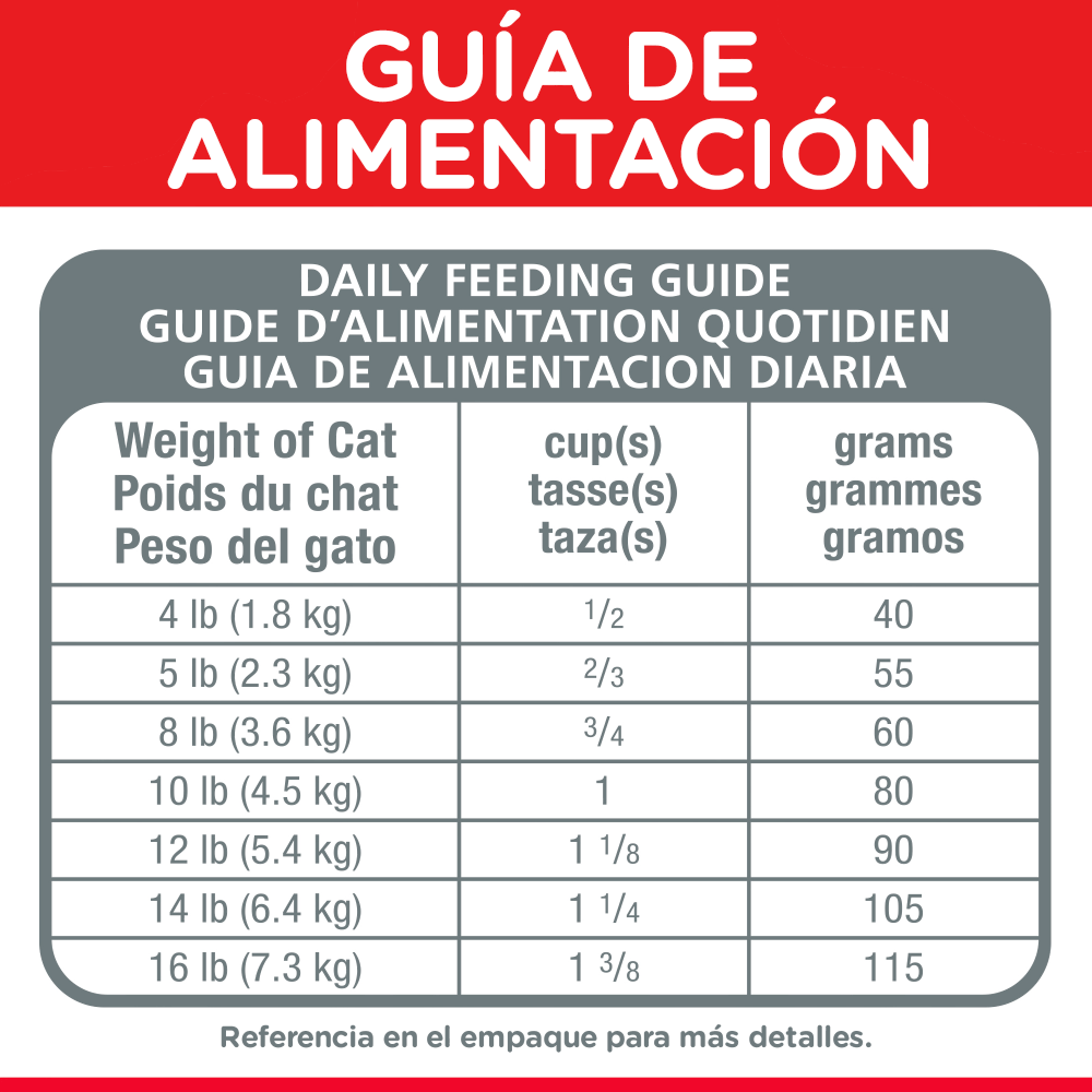 Hill's Science Diet Multiple Benefit, alimento saludable para hogares con varios gatos 3.2Kg - AniMALL