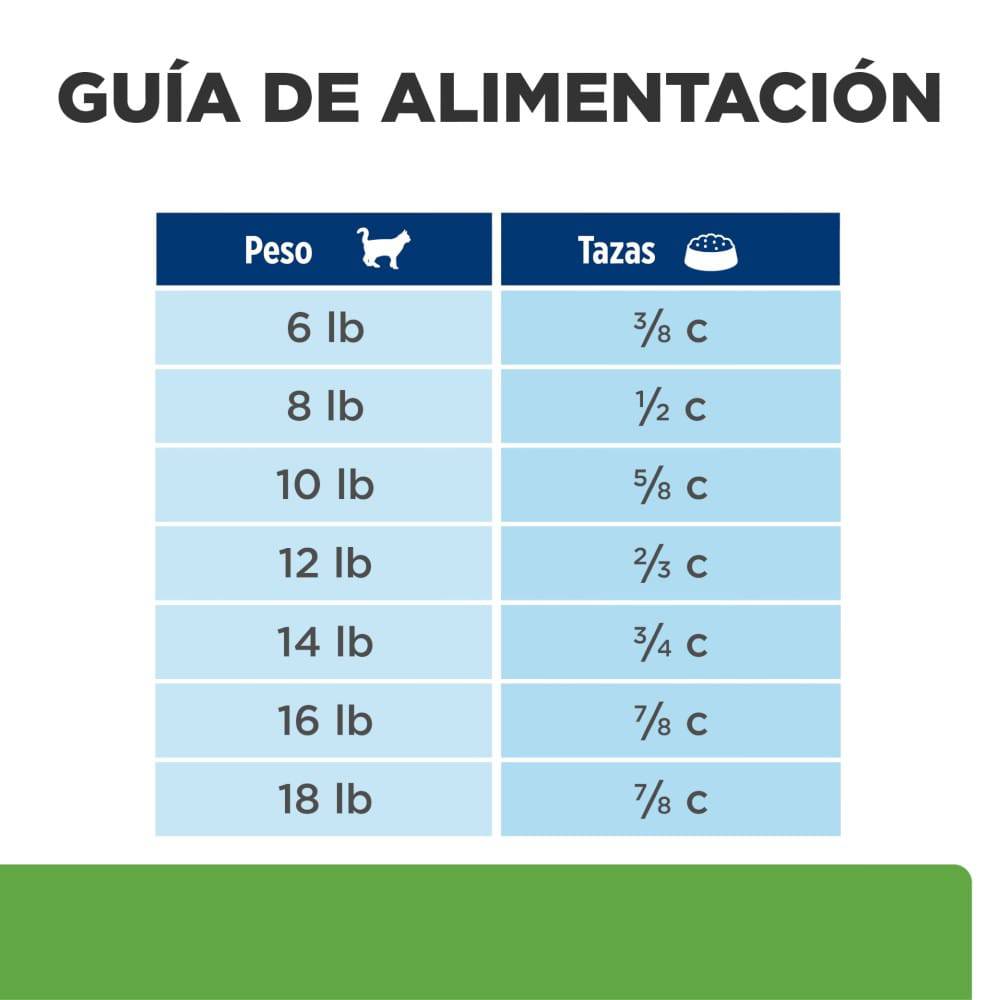 Hill's Prescription Diet Metabolic, Pérdida y Mantenimiento del Peso, para Gato, 8 Kg - AniMALL