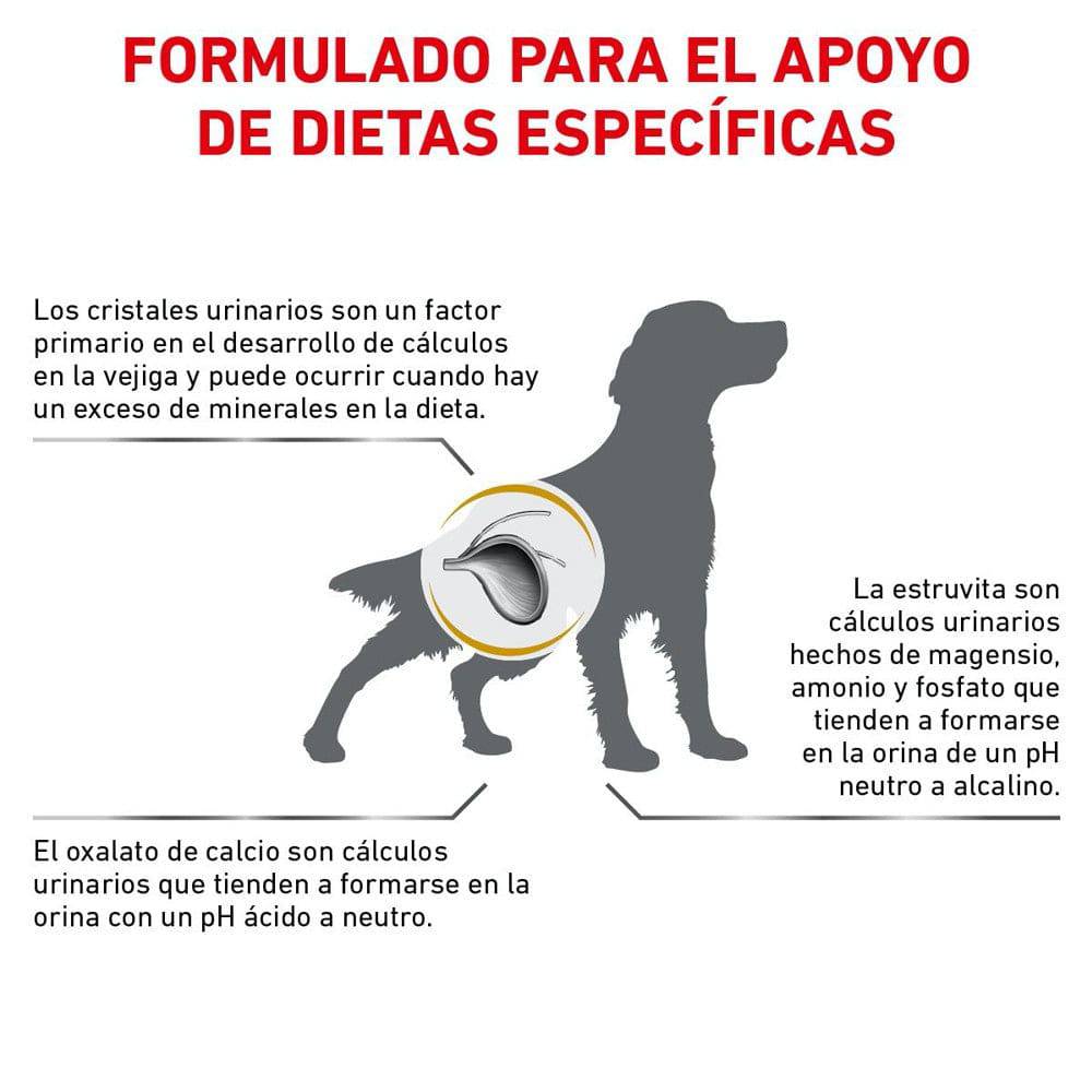 Royal Canin Vet Urinary SO Canine 3kg - AniMALL