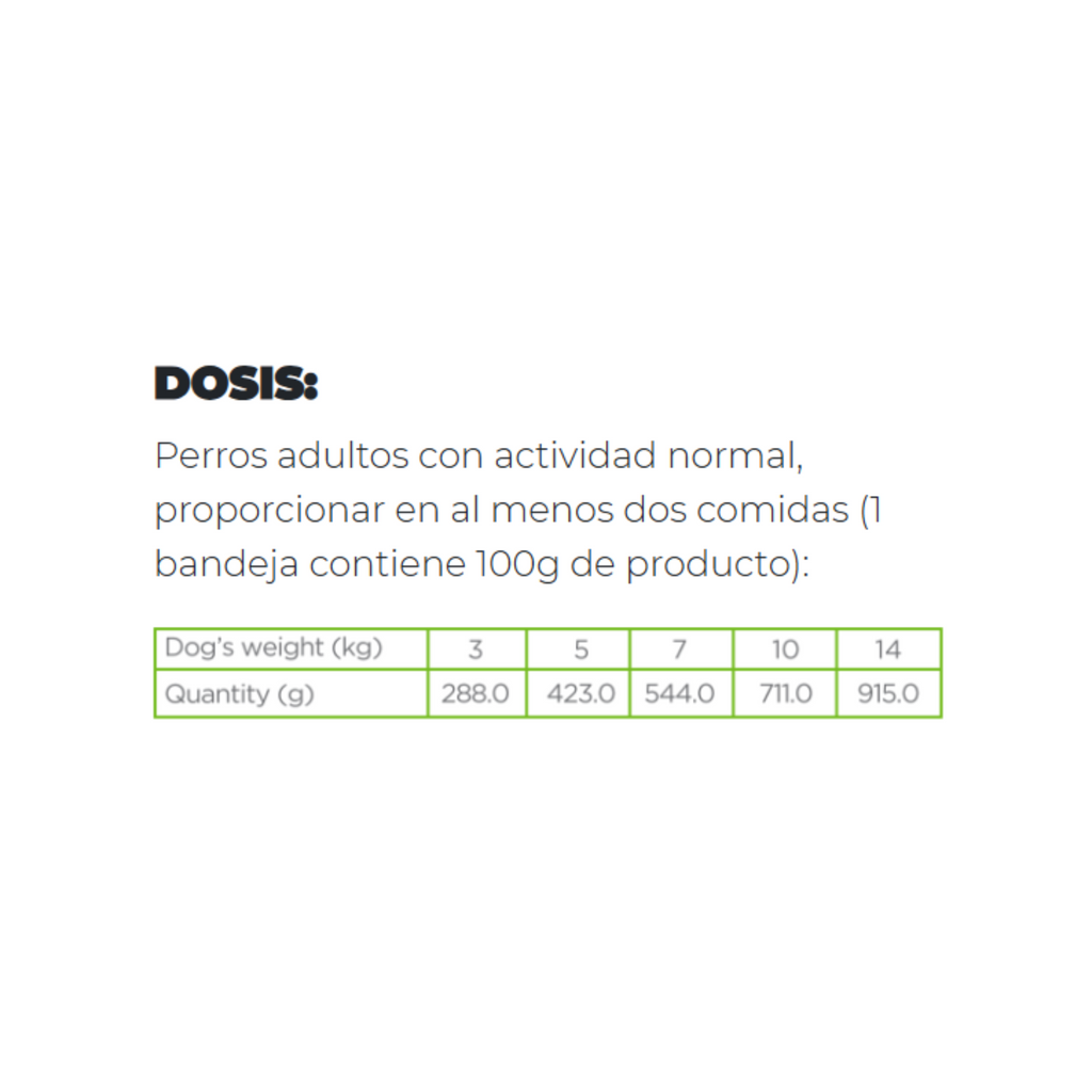 Nupec 1 Lata Alimento Húmedo para Perro Adulto 100 gr