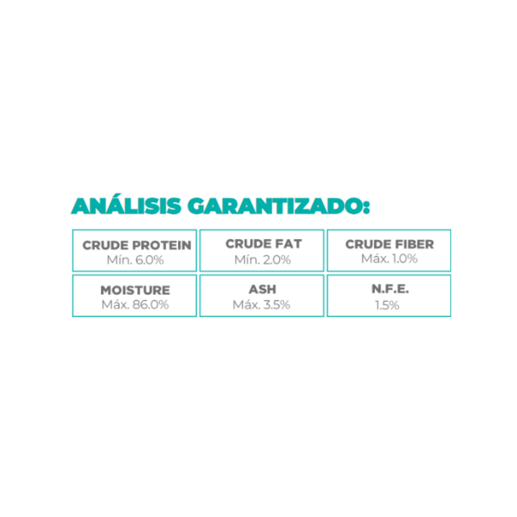 Nupec 20 Latas Alimento Húmedo para Perro Weight Control 100 gr