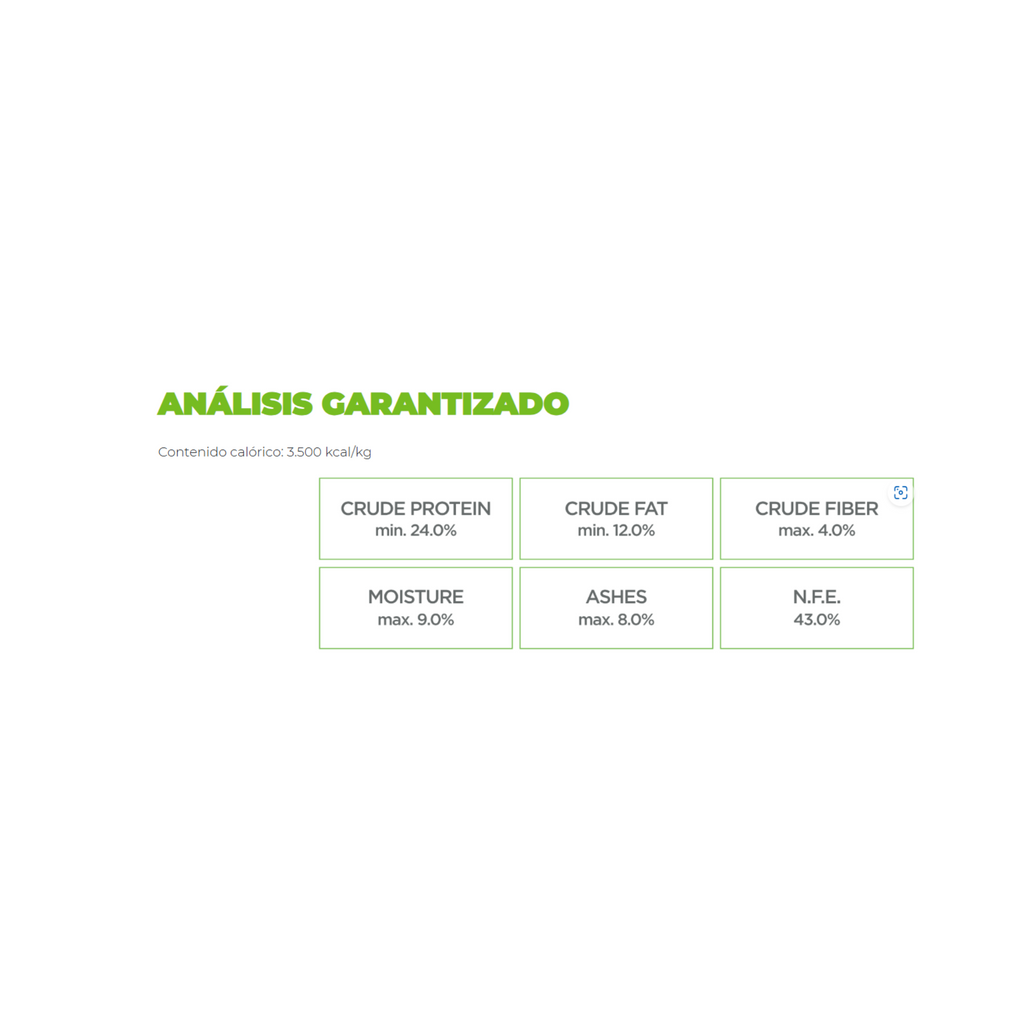 Alimento Nupec Perro Adulto Raza Mediana y Grande 5 Kg