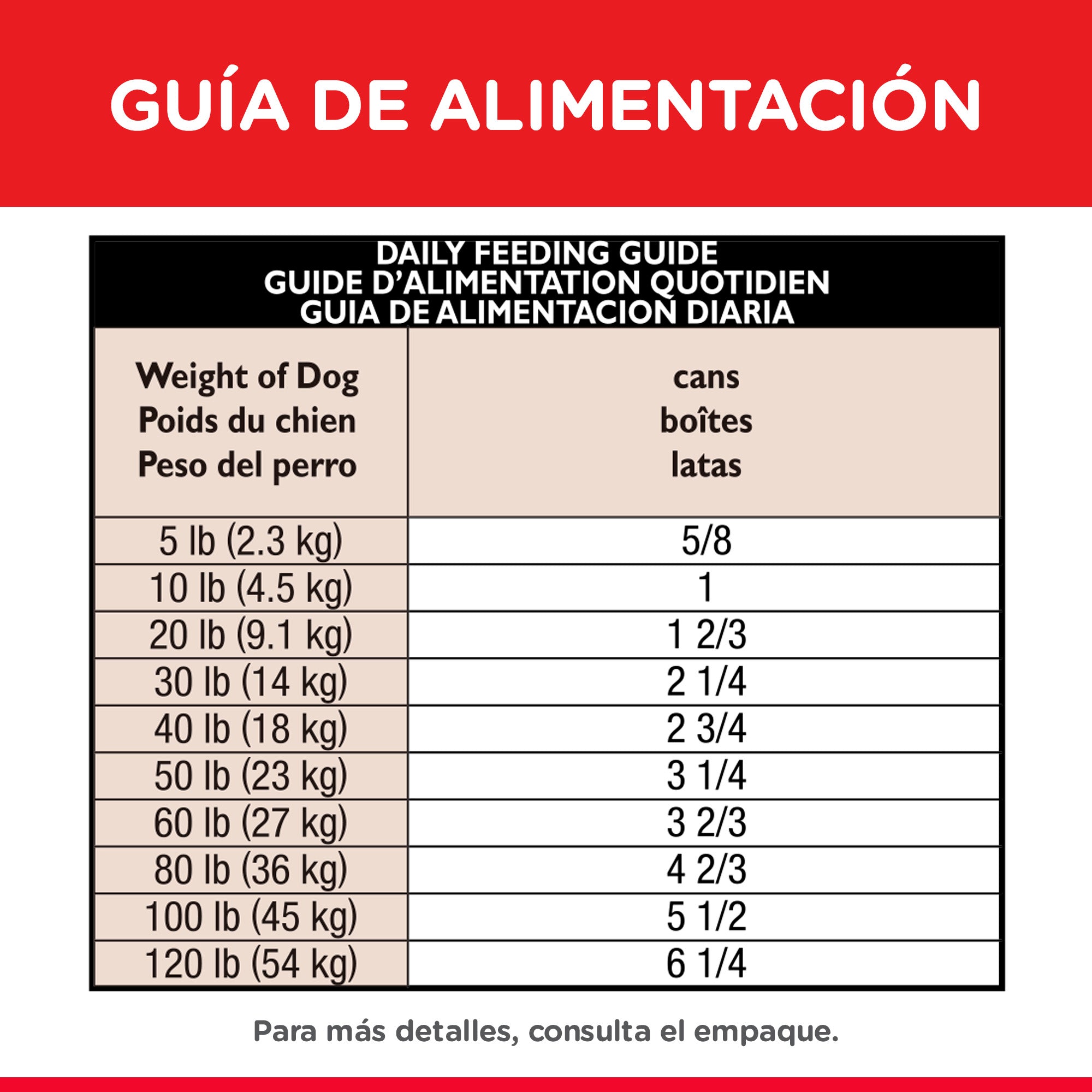 12 Latas Hill's Science Diet Perro Adulto Sensitive Skin and Stomach Piel y Estomago Sensible 363 gr