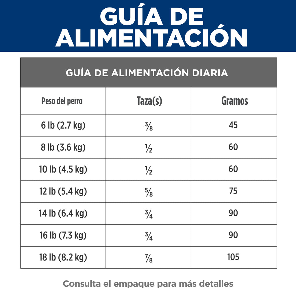 Croquetas Hill's z/d para gato con alergia alimentaria, dermatitis y comezón, bolsa de 1.8 kg