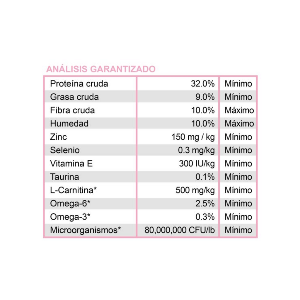 Diamond Care Cat Weight Management 6.8 Kg