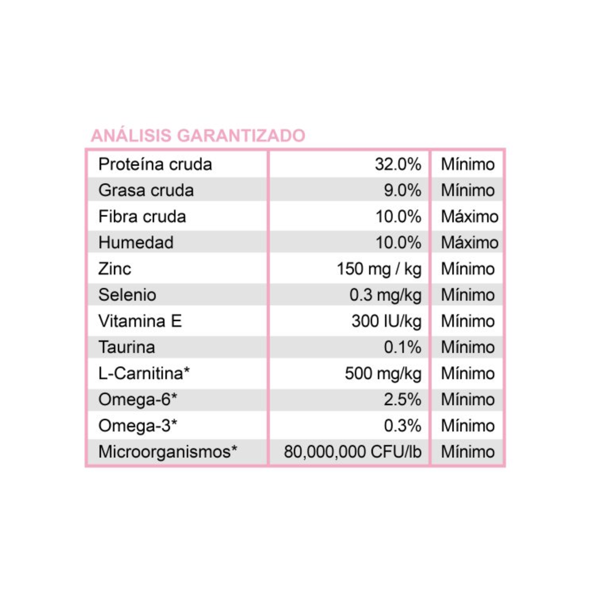 Diamond Care Cat Weight Management 6.8 Kg
