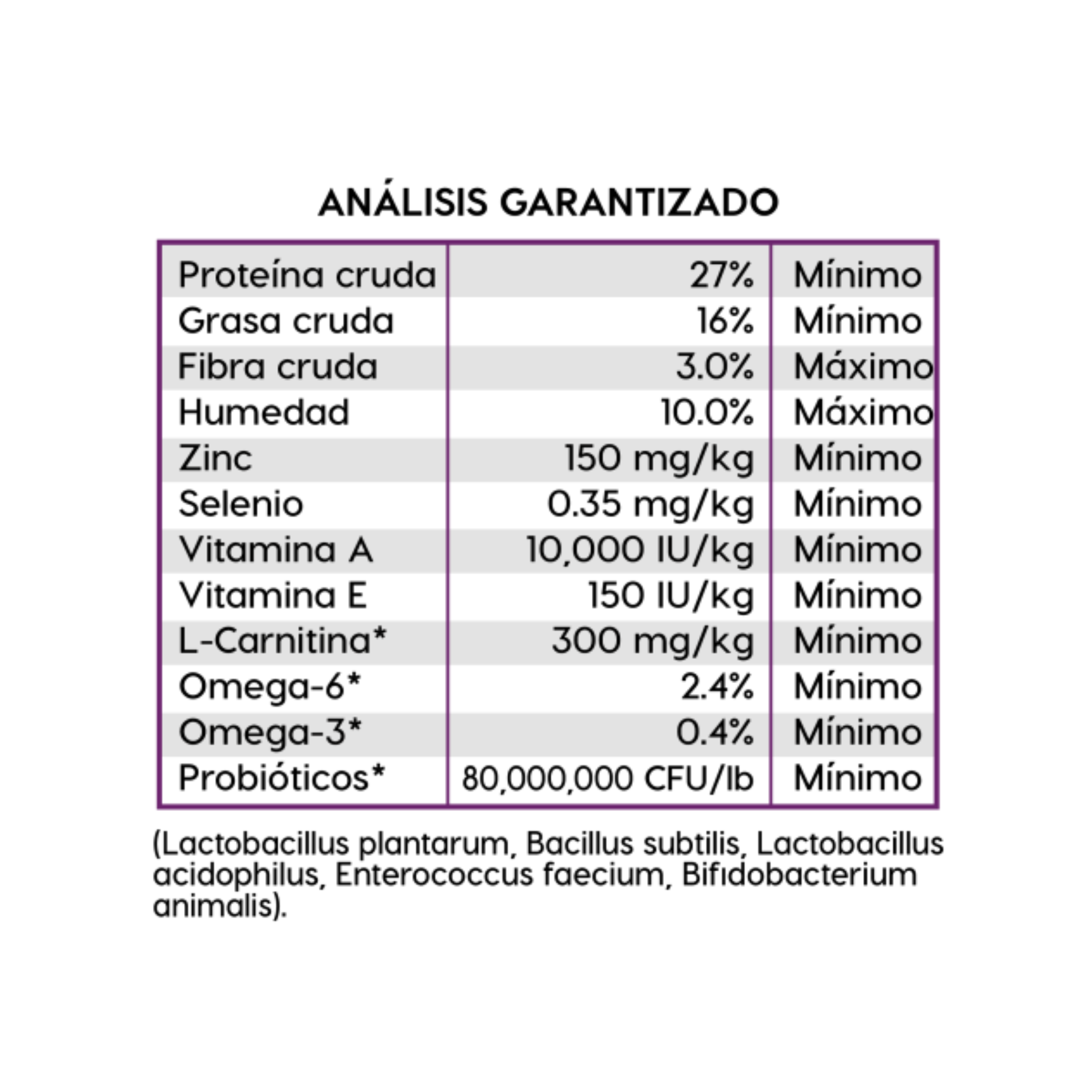 Diamond Naturals Adulto Razas Pequeñas Pollo y Arroz 2.72 kg alimento para perro