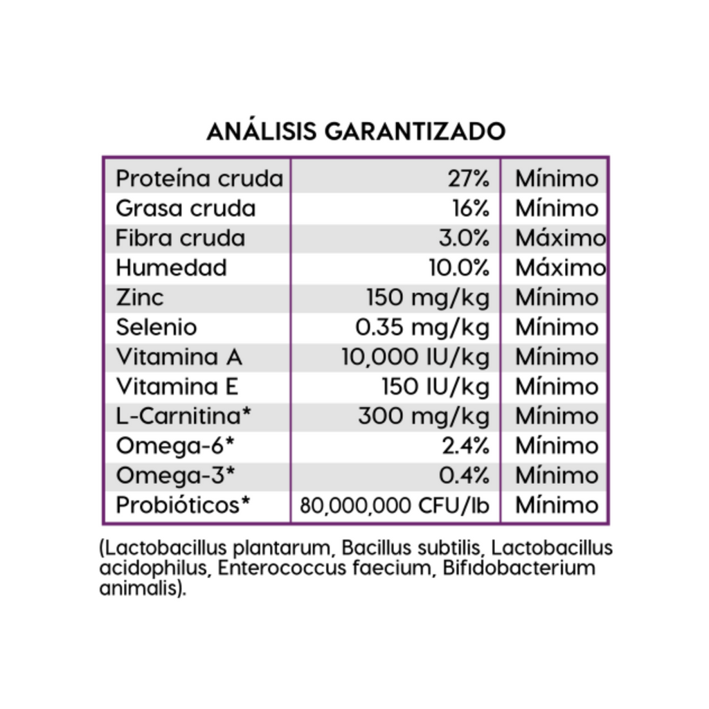 Diamond Naturals Adulto Razas Pequeñas Pollo y Arroz 2.72 kg alimento para perro