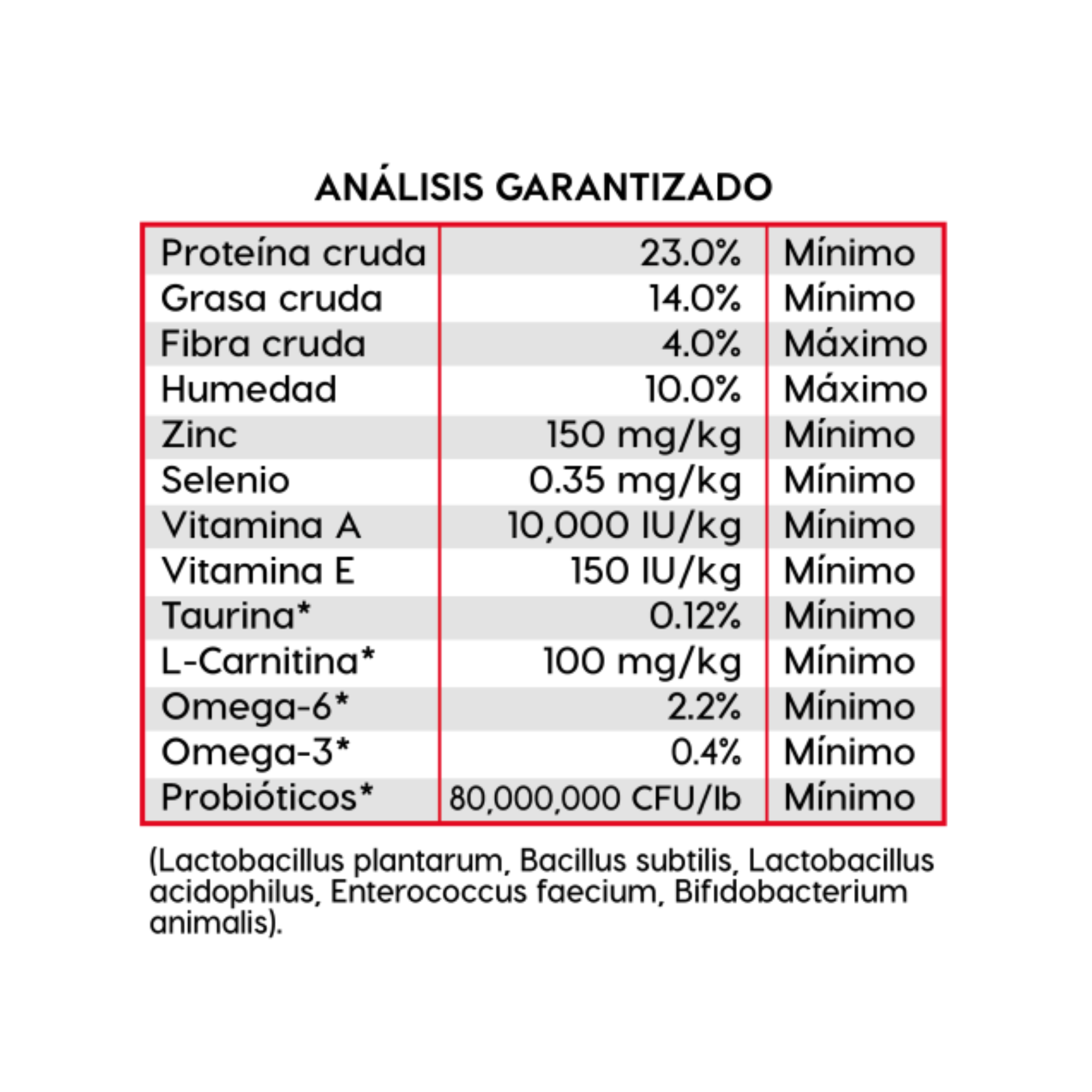 Diamond Naturals Cordero y Arroz alimento seco para perro adulto bulto 18.14 kg