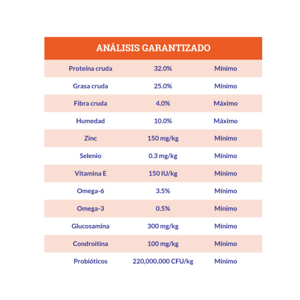 Croquetas Diamond Extreme Athlete de alto rendimiento para perros de trabajo