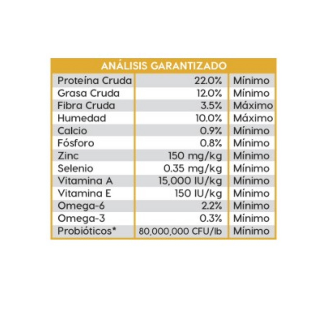 Croquetas Diamond Premium Maintenance para perro adulto 18.14 kg
