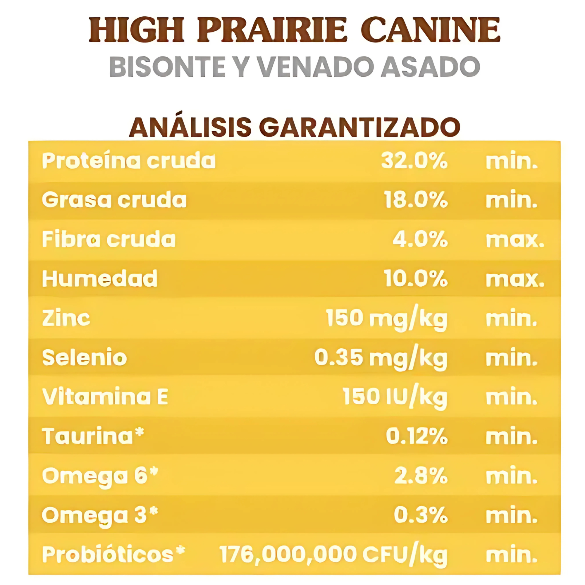 alimentos premium para perros
