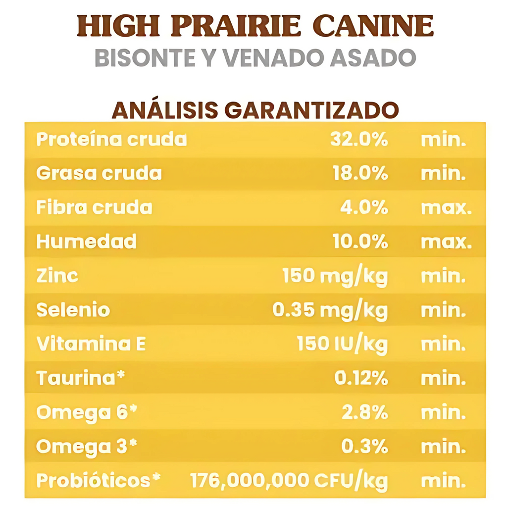 alimentos premium para perros