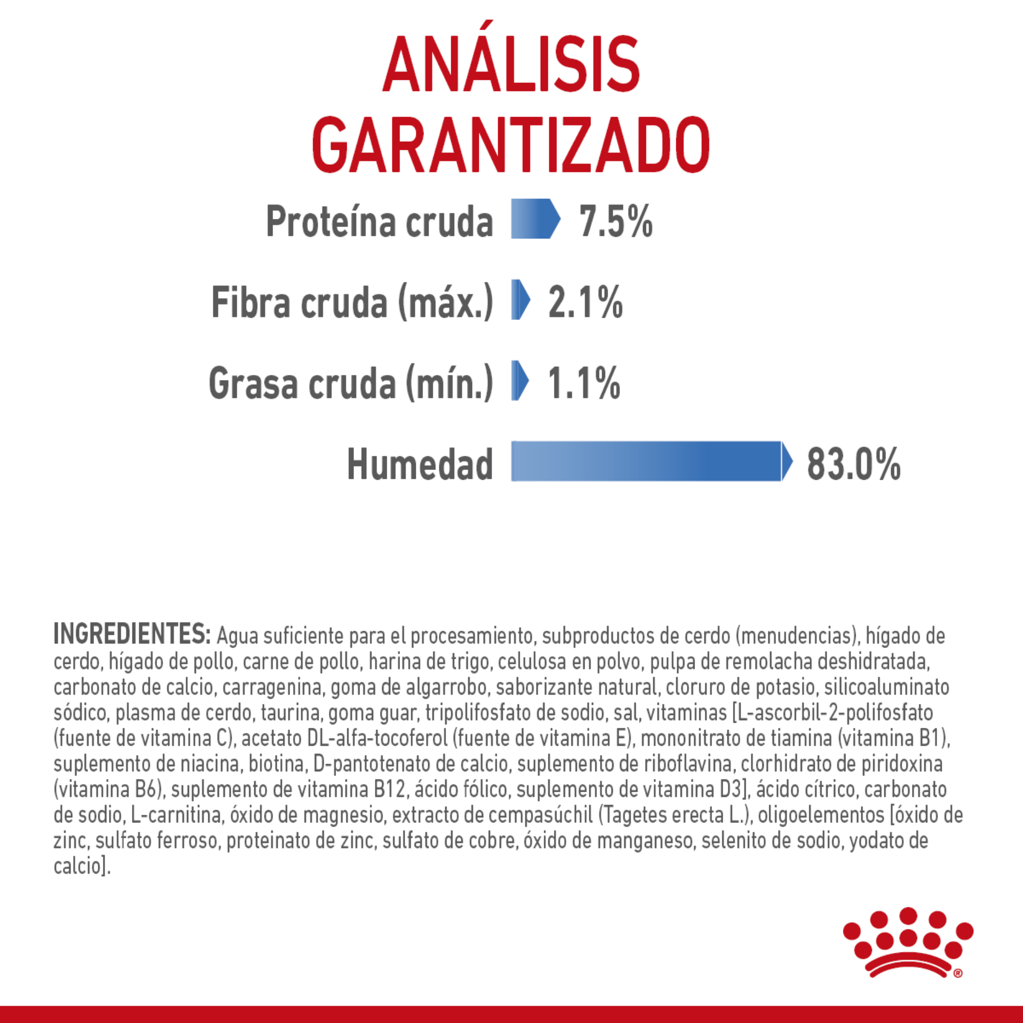 24 Lata Royal Canin Weight Care Alimento Húmedo para Perro Adulto Control de Peso 150 g