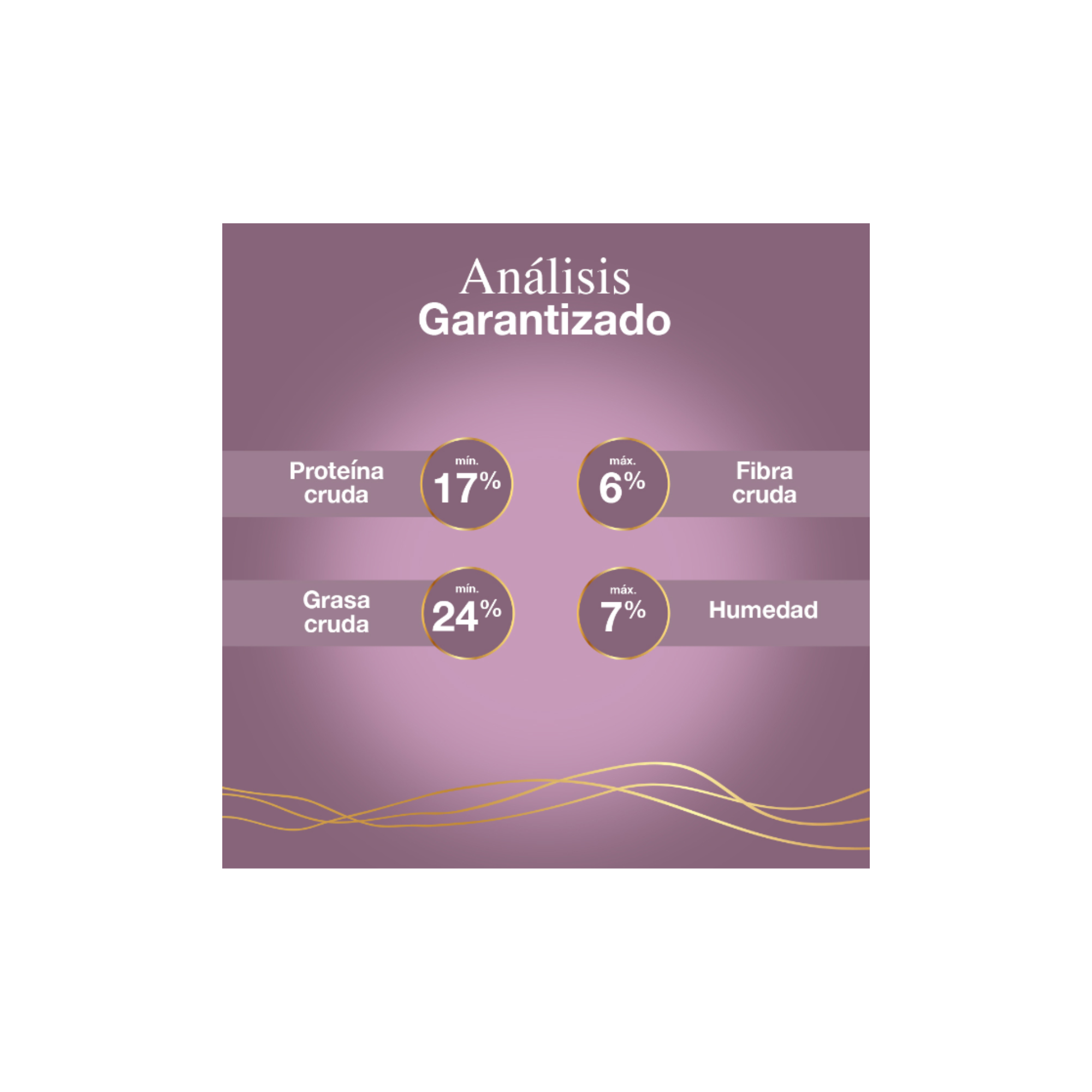 FullTrust Premios Stress Relief Anti Estrés para Perro 180 g
