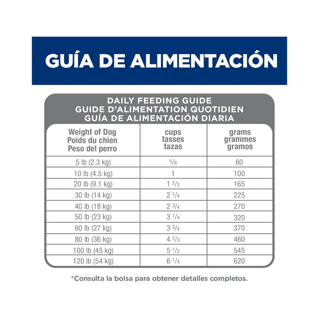 Hill's Science Diet Adult, alimento saludable perro adulto receta de salmón, 6.3 kg