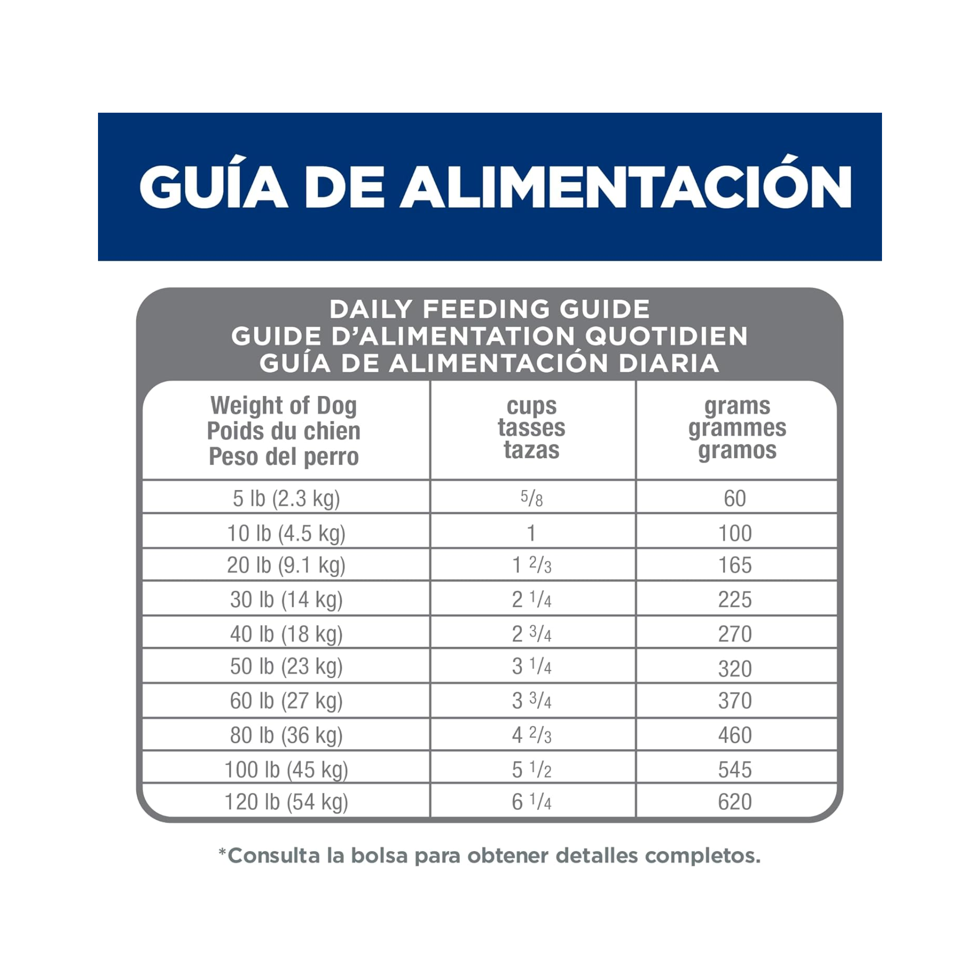 Hill's Science Diet Adult, alimento saludable perro adulto receta de salmón, 6.3 kg