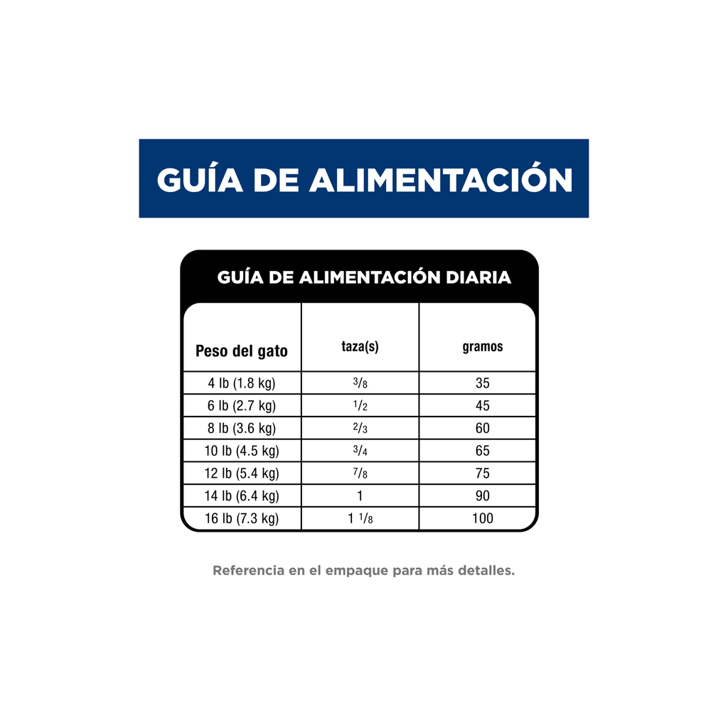 Hill's Science Diet Oral Care, Alimento para Cuidado Dental para Gatos Adultos 1.587 KG