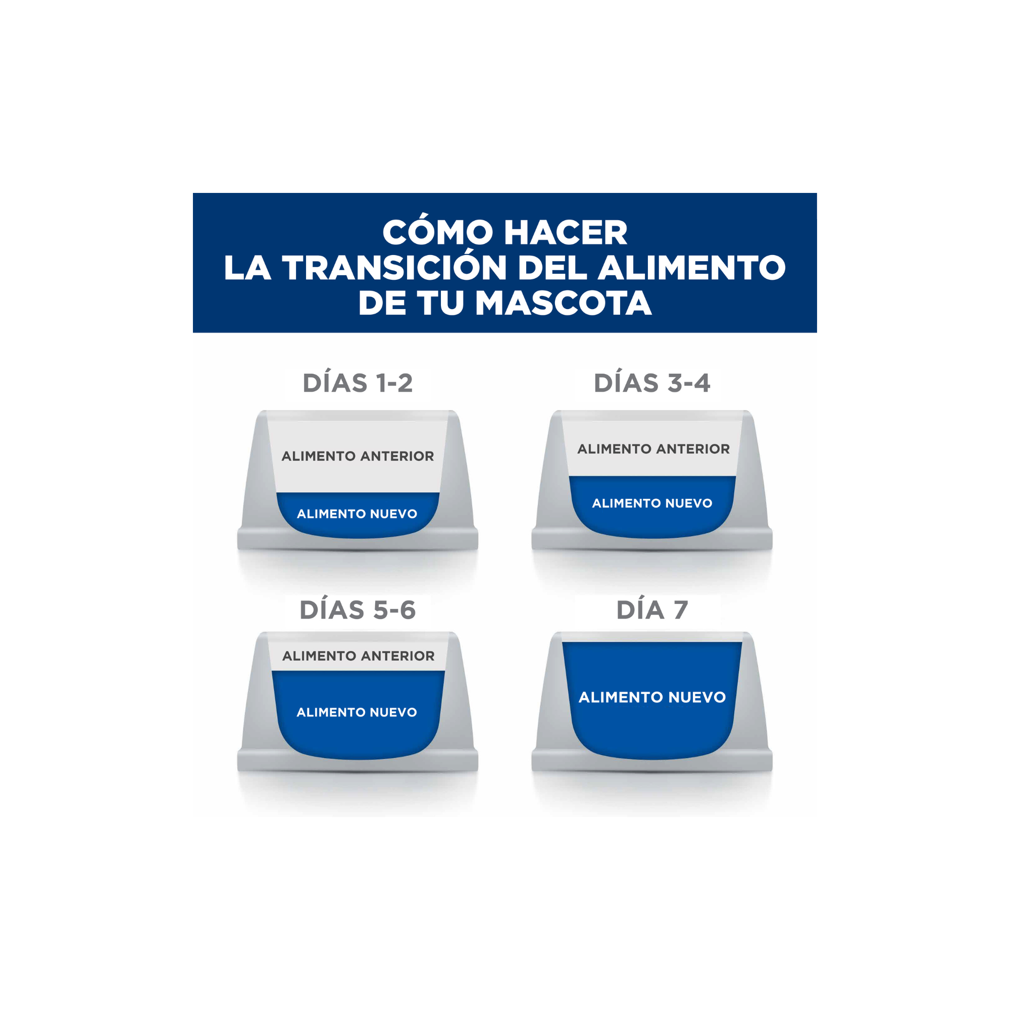 Hill's Science Diet Oral Care Small and Mini, Alimento para Cuidado Dental para perros pequeños y mini 1.814 KG