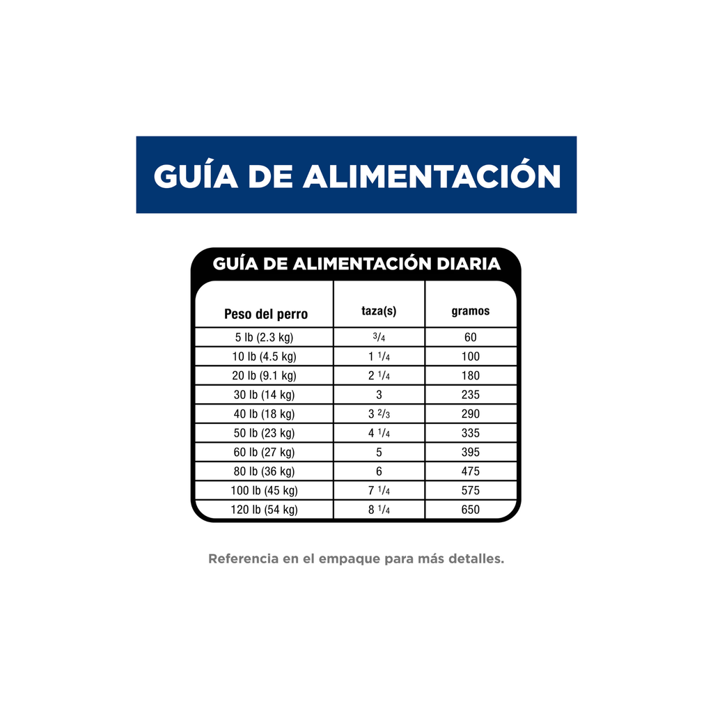 Hill's Science Diet Oral Care, Alimento para Cuidado Dental para Perro Adulto 1.814 KG