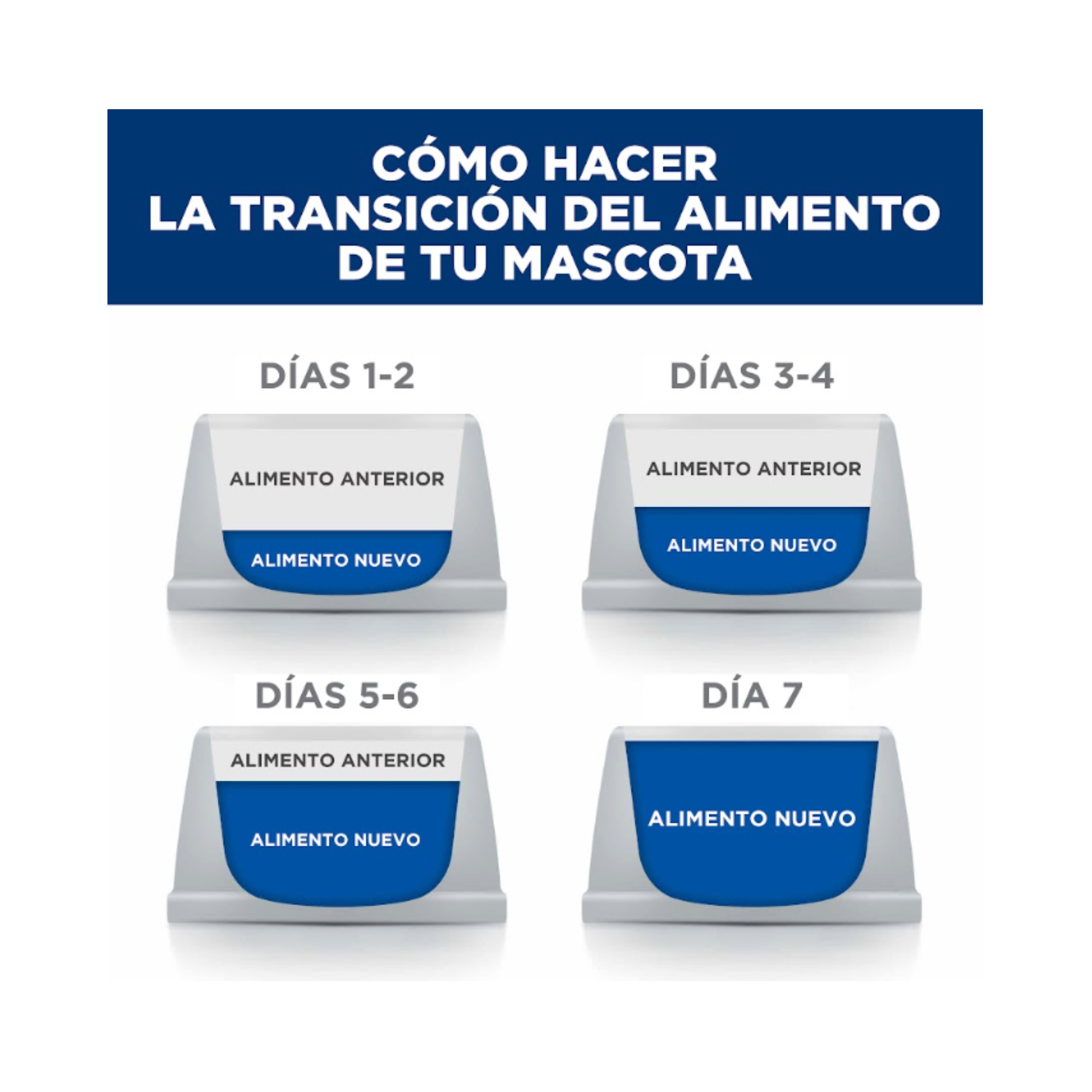 Alimento húmedo Hill's c/d Multicare para gato con cálculos de estruvita