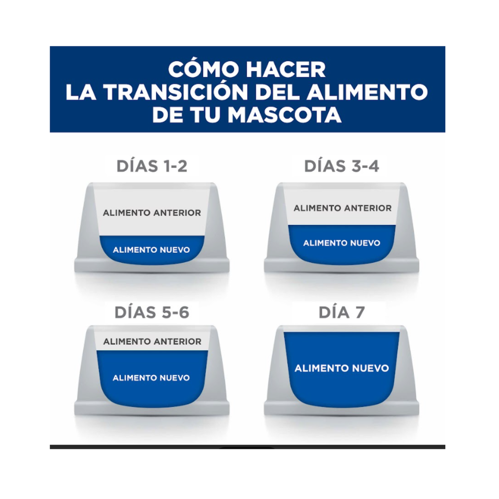 Alimento húmedo Hill's Biome para gato con diarrea, caja con 24 latas de 82 g