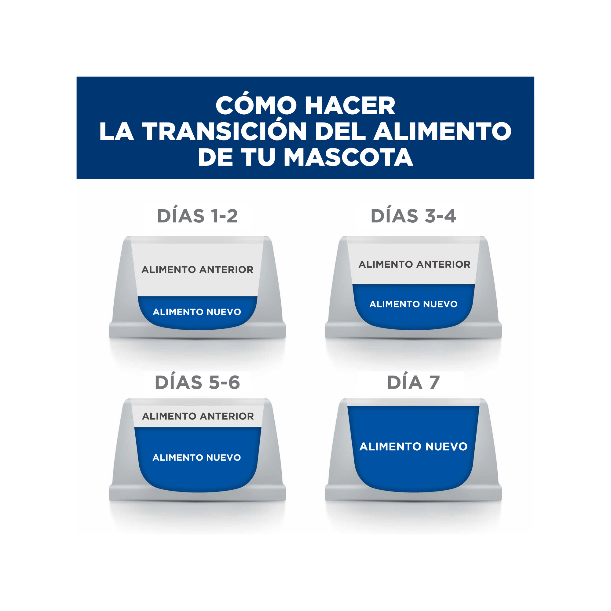 Alimento húmedo Hill's Prescription Diet Gastrointestinal Biome para salud digestiva del perro