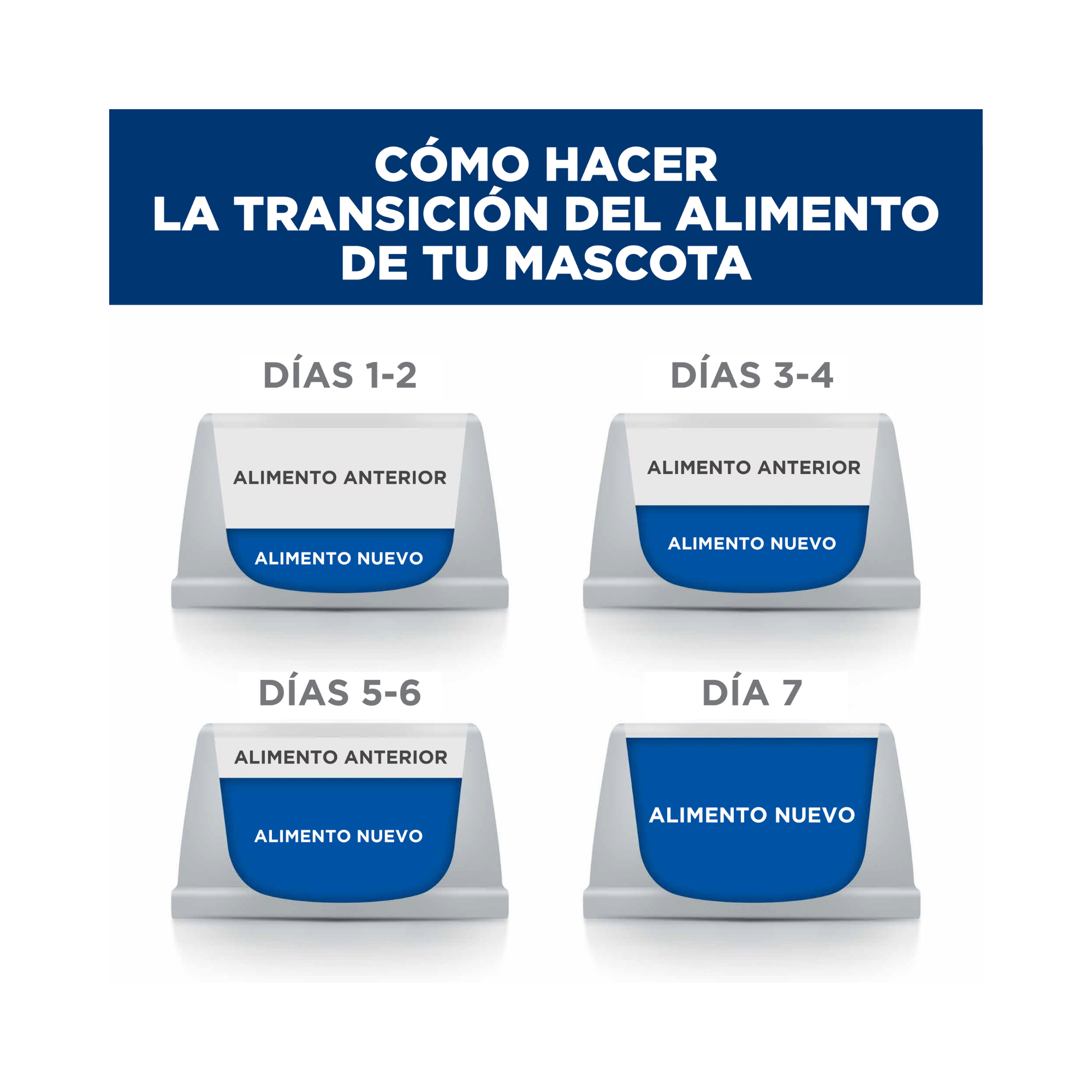 1 Lata Hill's Prescription Diet Alimento Húmedo para perro, Derm Complete Rice and Egg Recipe Canned Dog Food, 370g