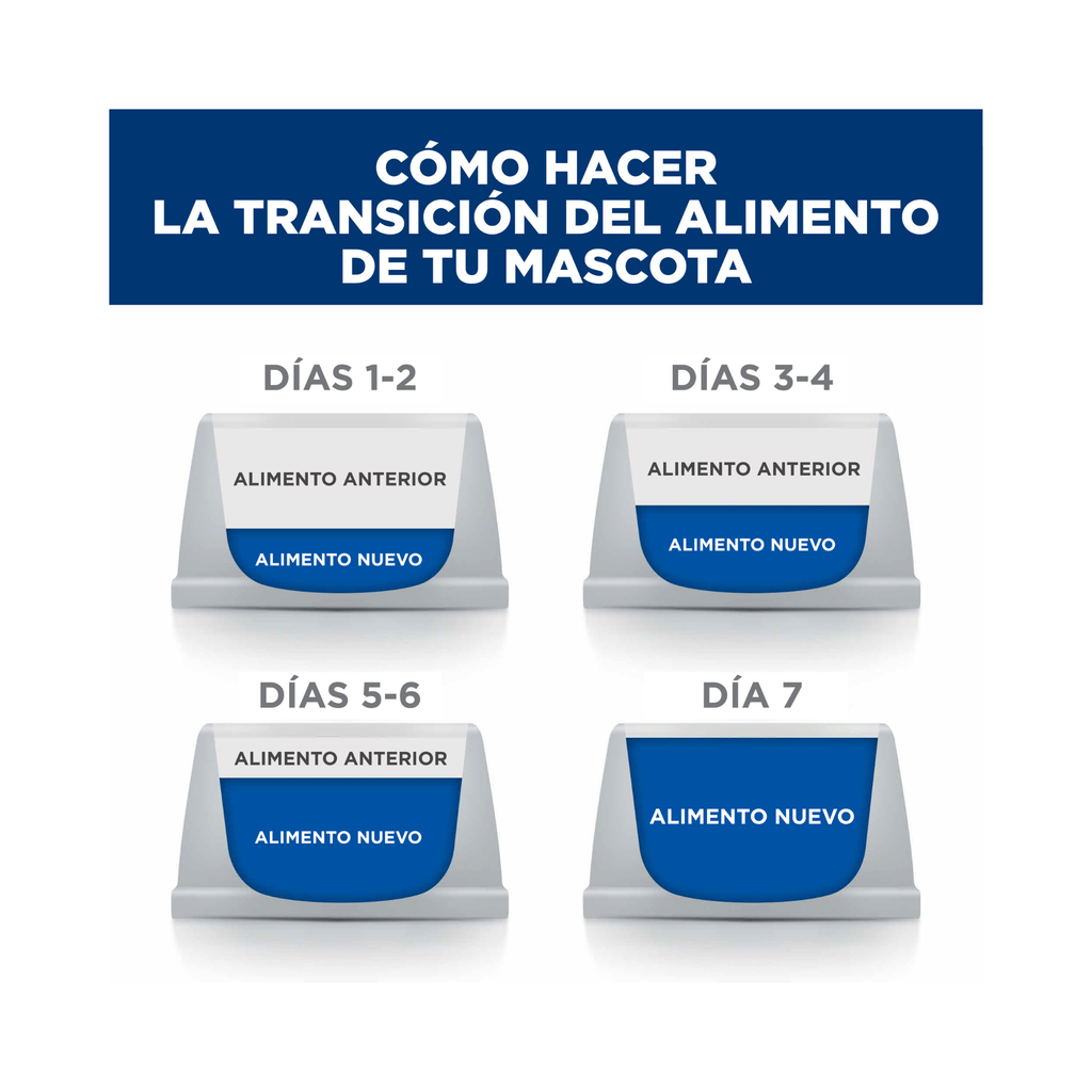 Hill's a/d alimento húmedo de recuperación postoperatoria para perro y gato 156 g - AniMALL
