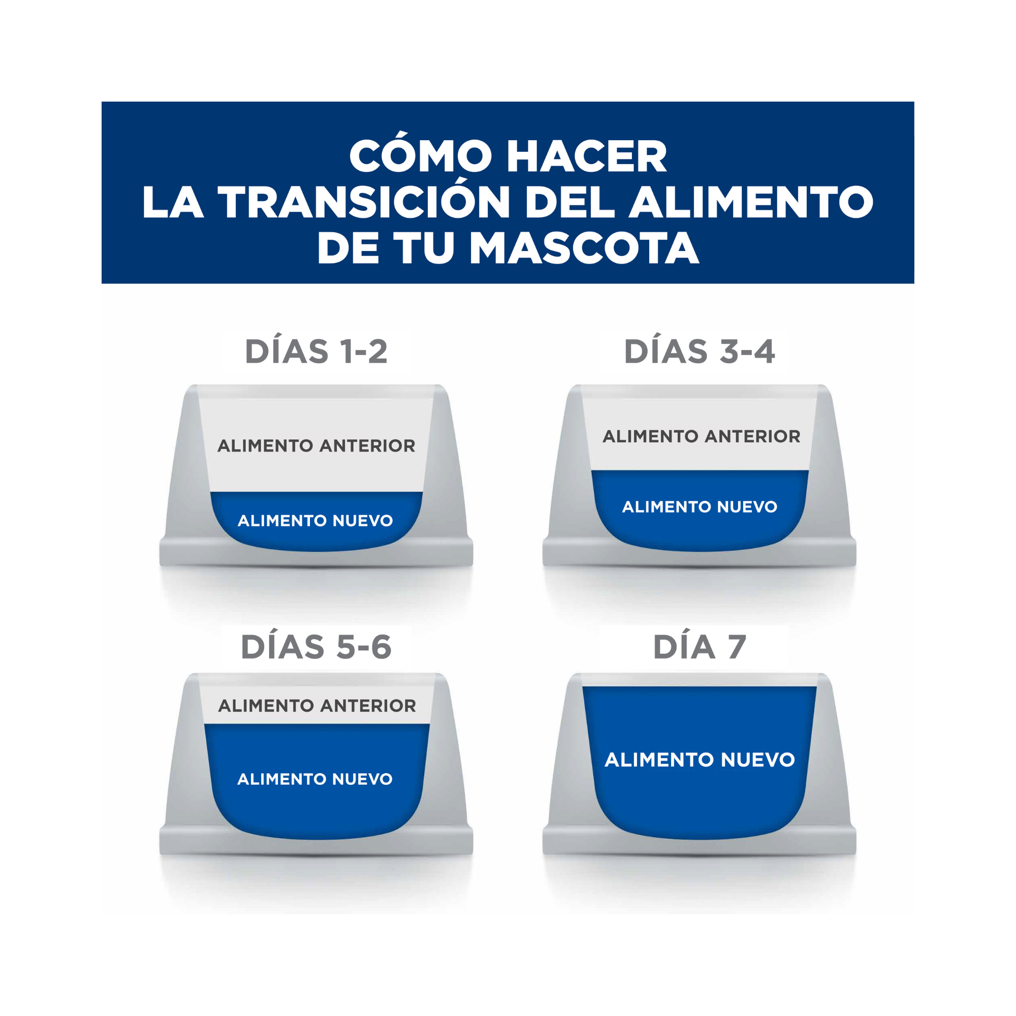 Hill's a/d alimento húmedo de recuperación postoperatoria para perro y gato 156 g - AniMALL