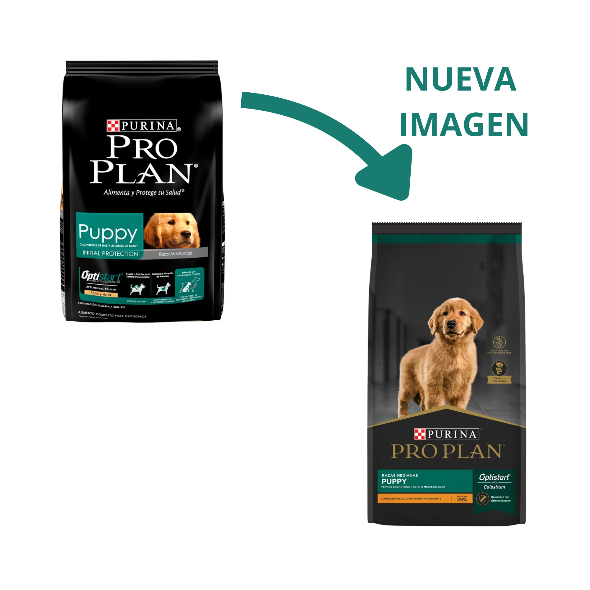 Bolsa Pro Plan Cachorro Razas Medianas con OptiStart