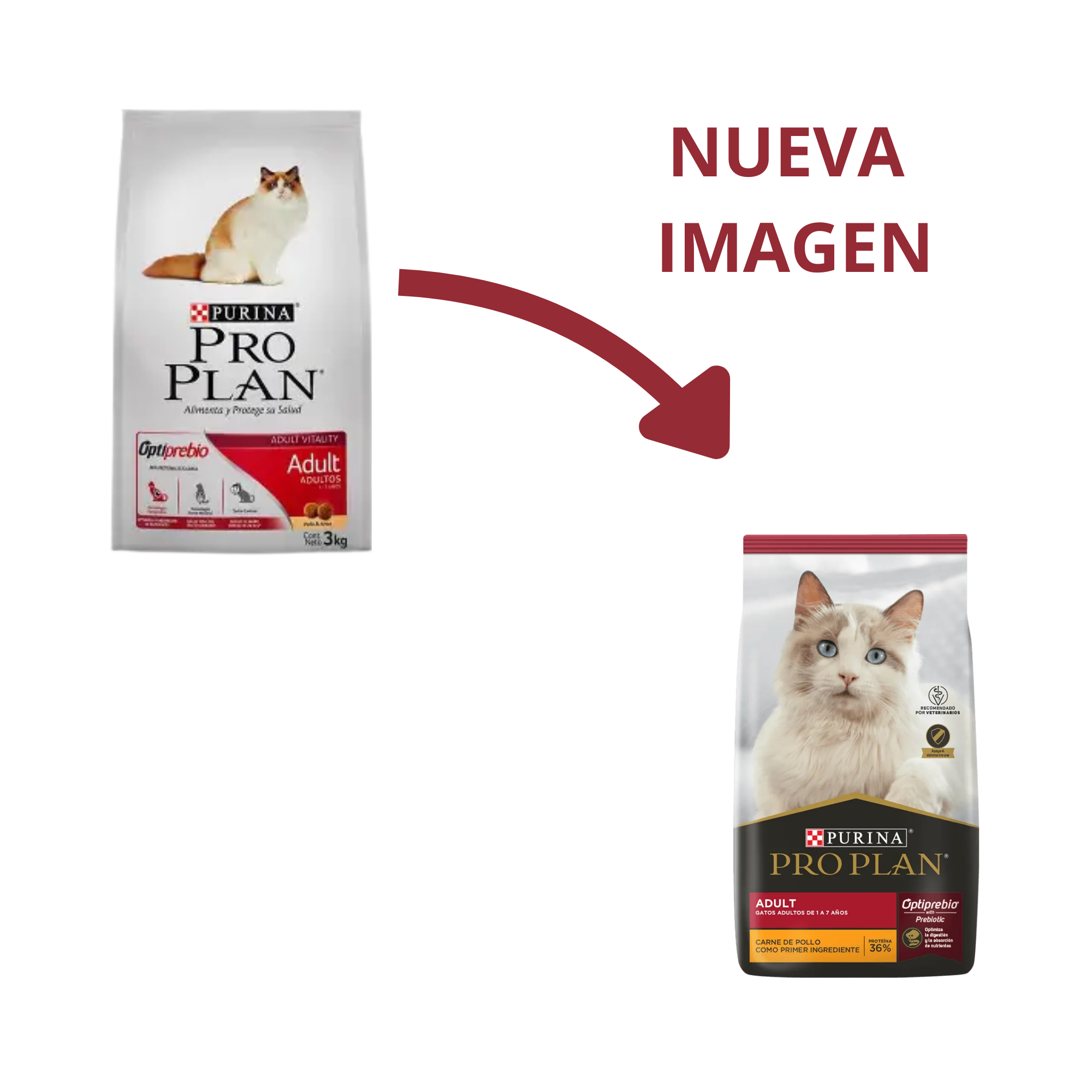 Pro Plan Gato Adulto alimento seco premium