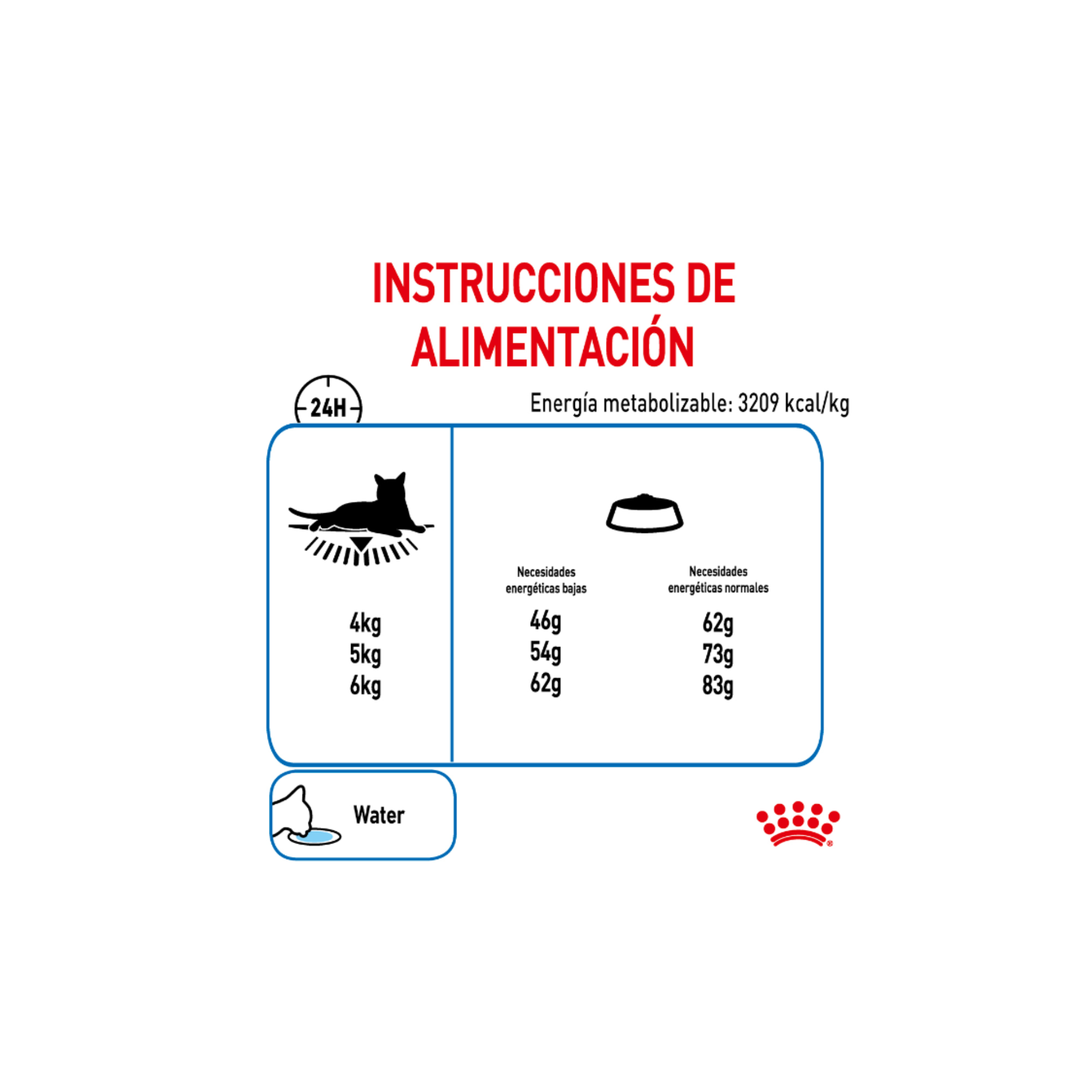 Royal Canin Weight Care Gato Adulto 2.7 Kg