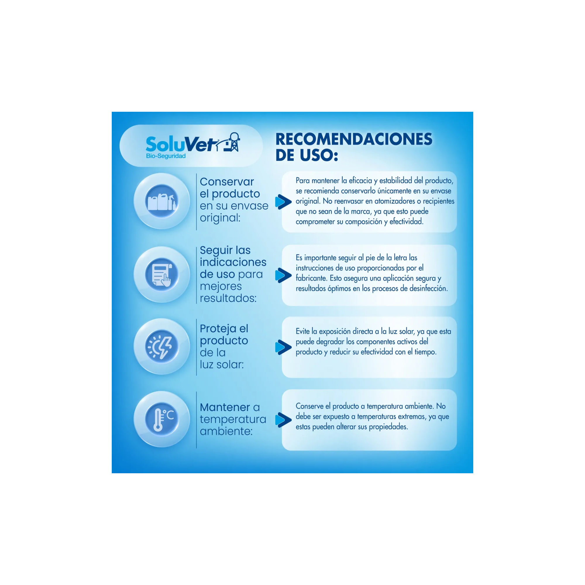 Bio-Seguridad Soluvet Desinfectante Veterinario Esteripharma 500 ml
