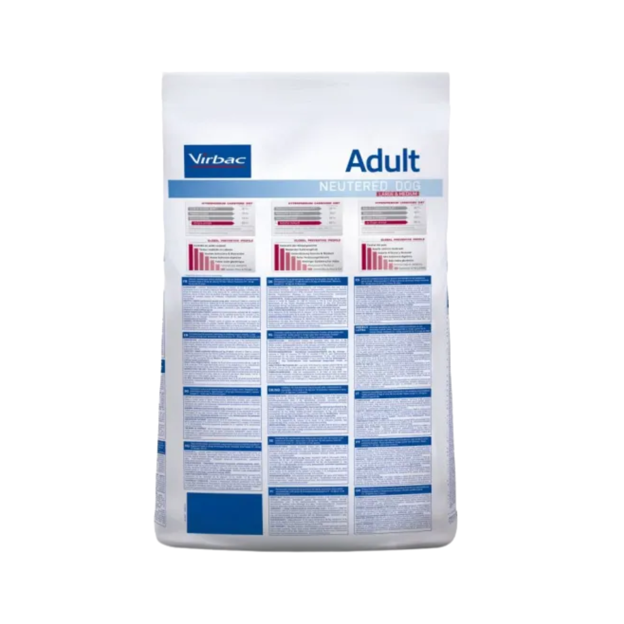 Virbac HPM Dog Adult Neutered Large and Medium 12kg
