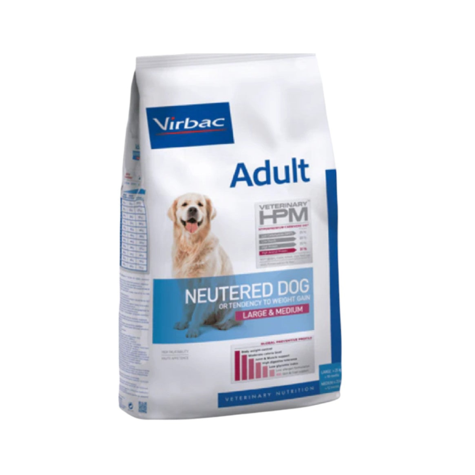 Virbac HPM Dog Adult Neutered Large and Medium 12kg