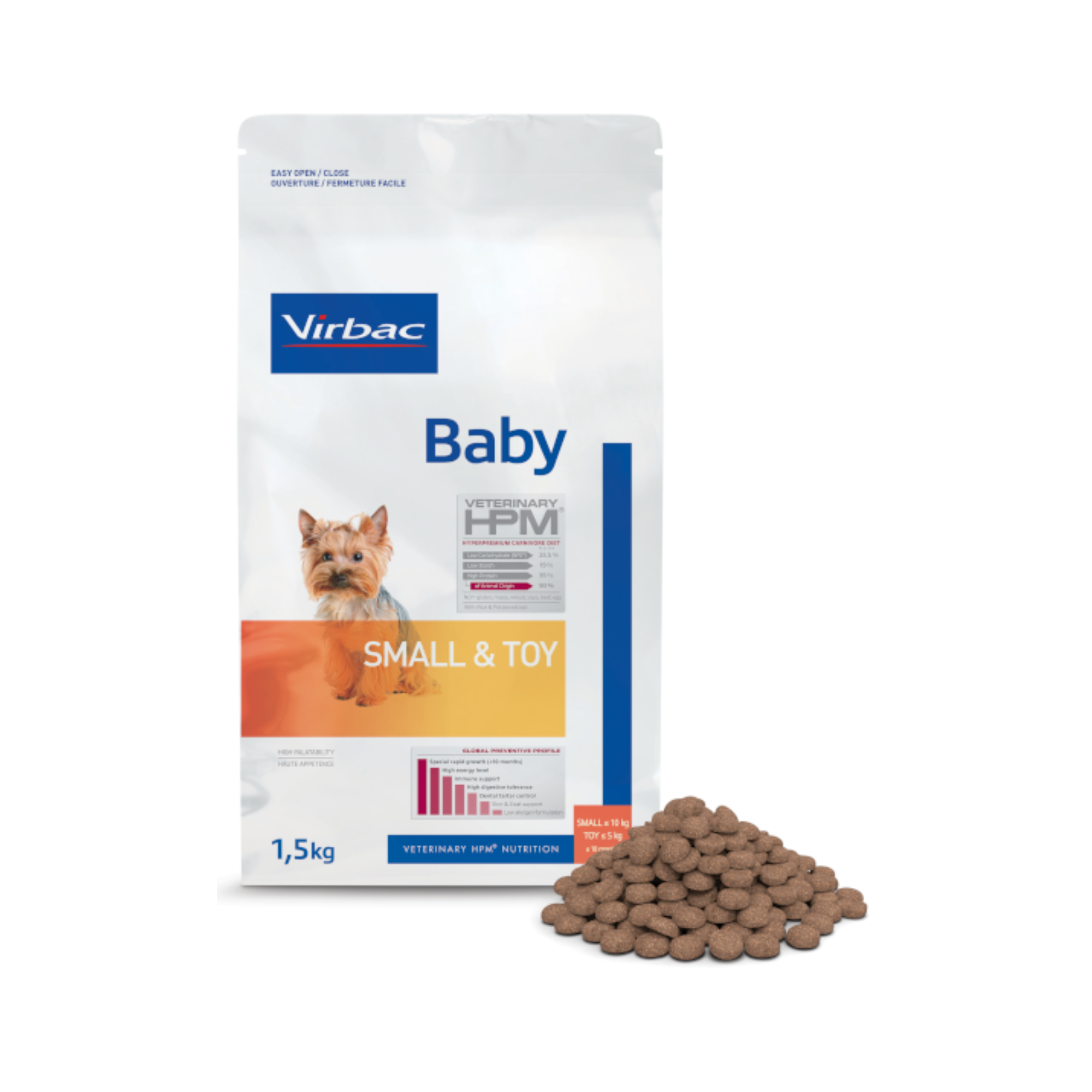 Virbac Cachorro HPM