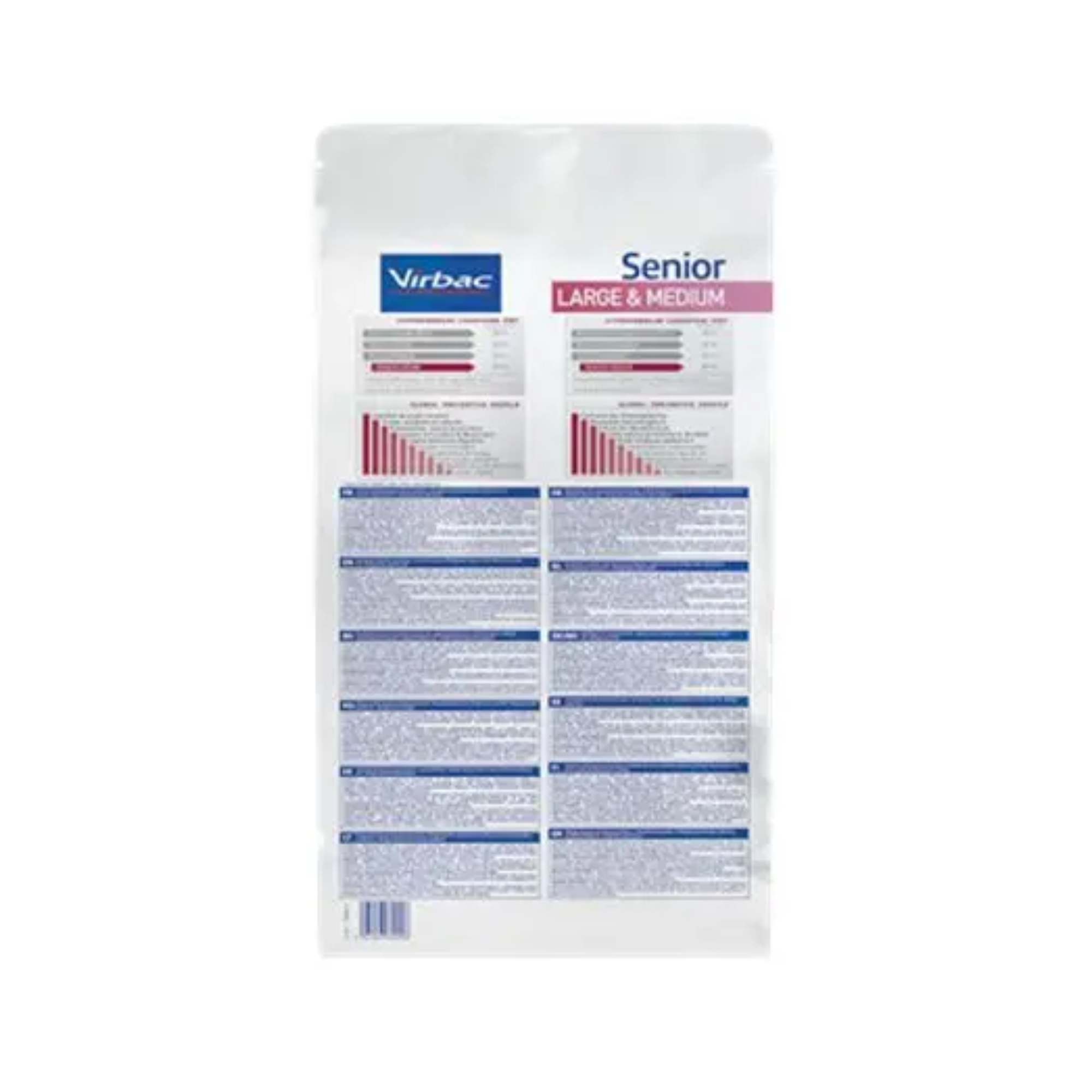 Virbac HPM Dog Senior 12 kg analisis nutricional y tabla de racionamiento