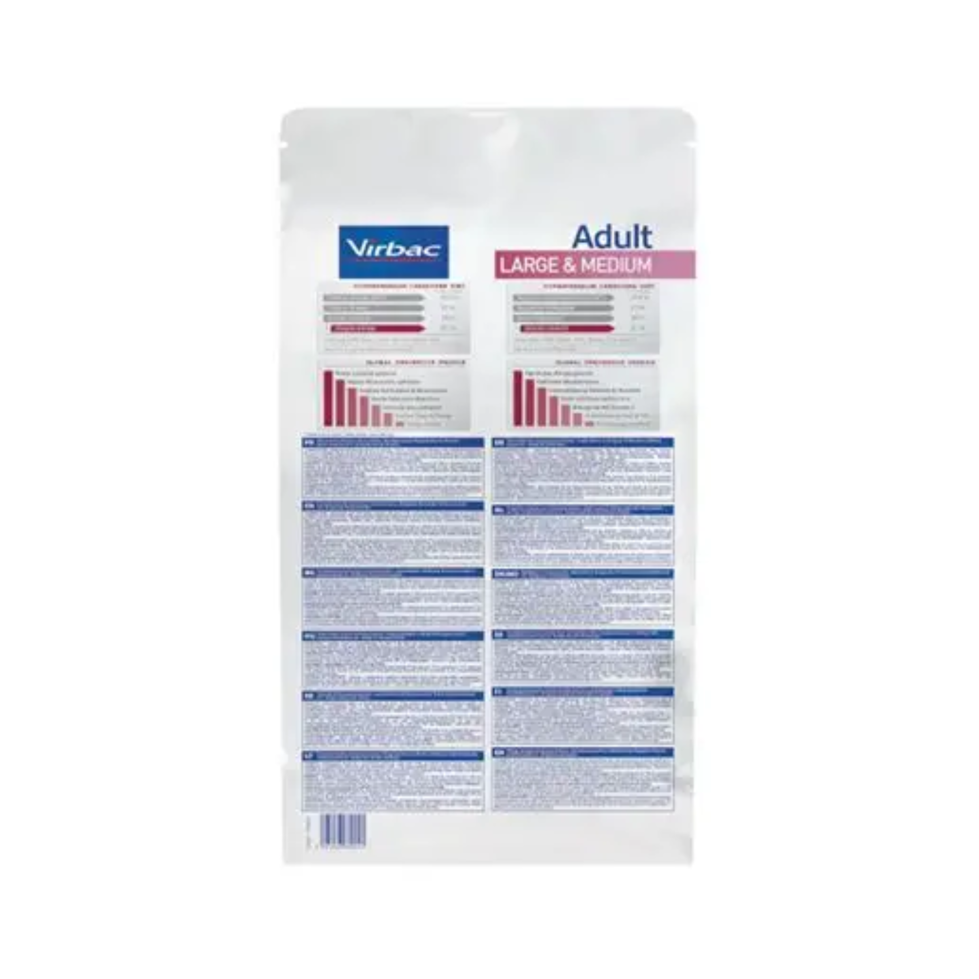 Virbac HPM Perro Adulto Razas Grandes y Medianas 3 kg